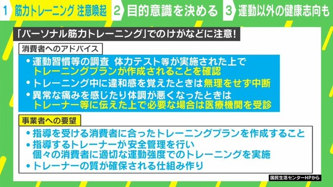 「痛い＝効いてる」は誤解 “知識のないジムトレーナー”の指導で脊髄・腱の損傷も 3枚目