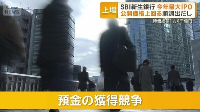 預金の獲得競争が重要に