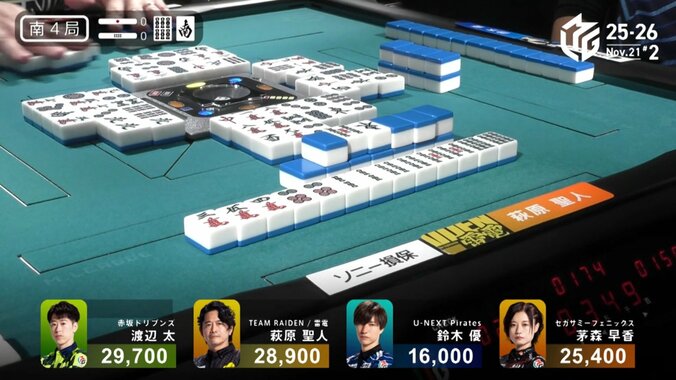 解説の息も絶え絶えになった超接戦のオーラス