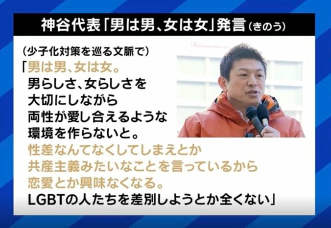 松田学参院議員