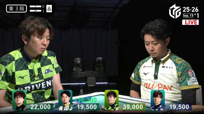 園田賢と下石戟