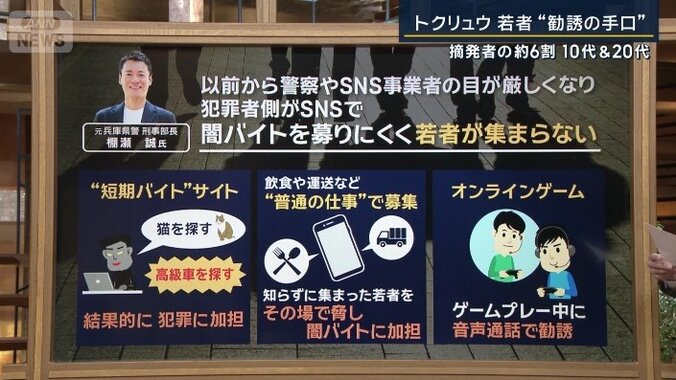 棚瀬誠さん
