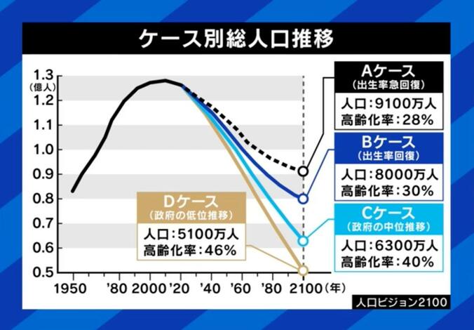 【写真・画像】非行少年の約6割が幼少期に“過酷体験” 専門家「体験の数が増えるほど持病を抱える確率が高い」 逆境は人生に悪影響？ 実態と支援のあり方は　2枚目