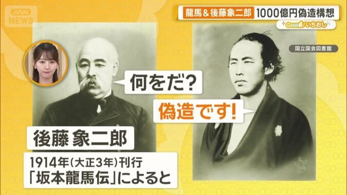 貨幣の偽造を計画