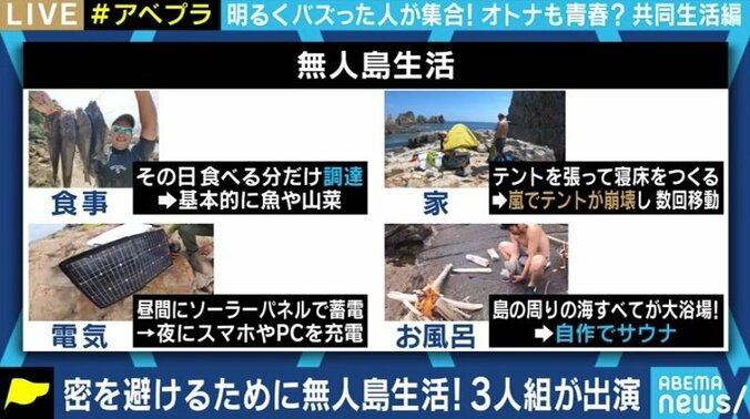 コロナ禍で仕事を失い、無人島で裸暮らしに…3人組冒険ユニット「お魚わっしょい」とは 2枚目