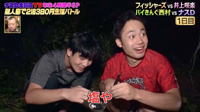 フィッシャーズ『無人島0円生活』20周年の主人公として登場！ 素潜り、廃墟リフォーム、大ウナギと格闘など名場面を紹介 4枚目