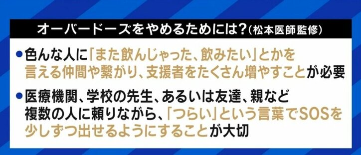 「仲間や支援者との繋がりを」市販薬のオーバードーズで“倒れたくなる”若者…孤立する当事者をサポートする社会に