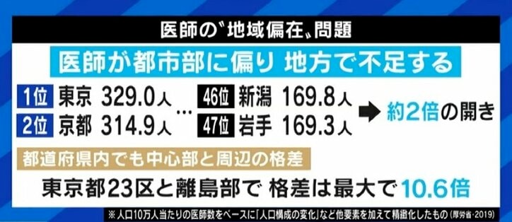 「結婚したくても離れられない」「体調が回復するまで待ってもらえないか」研修医たちが苦しむ奨学制度“地域枠”