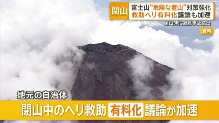 閉山中のヘリ救助有料化議論が加速