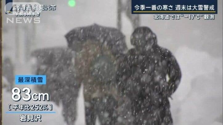 全国各地で今季一番の寒さ…500地点以上で『冬日』に　週末は“大雪”警戒