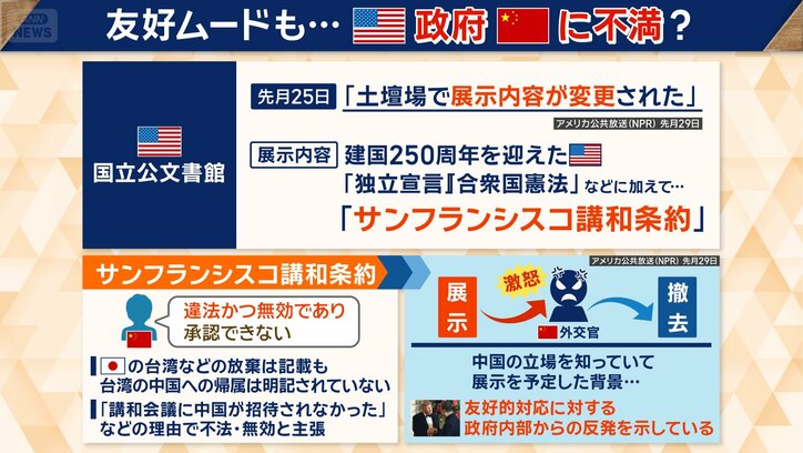 「サンフランシスコ講和条約」を巡り…