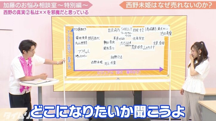 指原莉乃や若槻千夏は何がすごいのか？加藤浩次、“売れるタレント”について語る