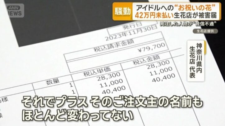 X氏の関与を疑っている