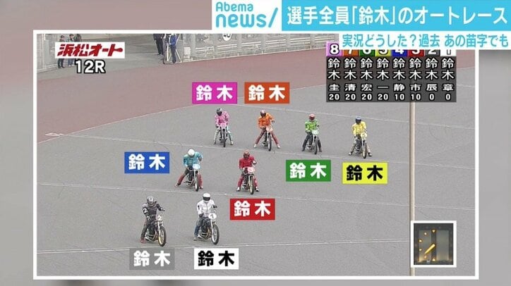 全員「鈴木」選抜レースで話題、歴史からたどる“浜松市×鈴木”のルーツ