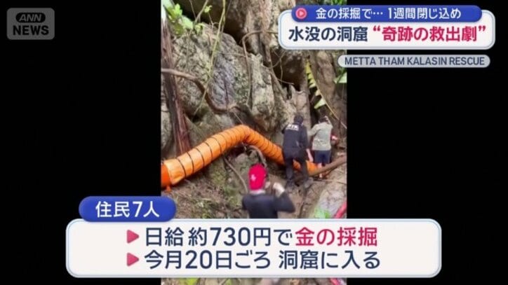 金の採掘のため洞窟へ
