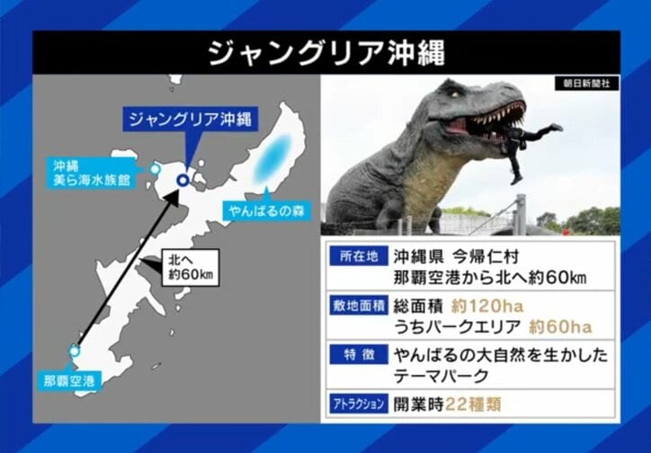 ジャングリア沖縄
