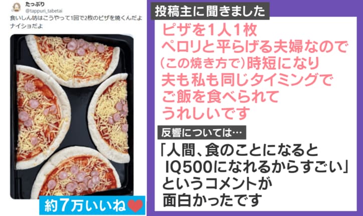 投稿主への取材