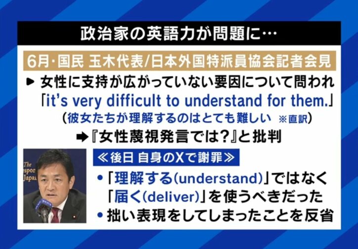 政治家の英語力が問題に