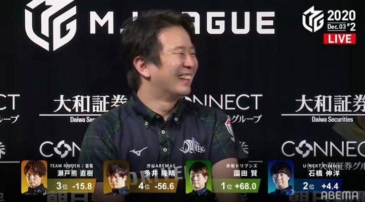 園田賢が“黒魔術師”化 掟破りの赤ドラ切りも使いファン絶賛の「神半荘」を制圧／麻雀・Mリーグ