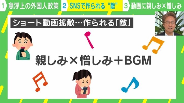 ショート動画には人々の感情を揺さぶる“特徴”が？