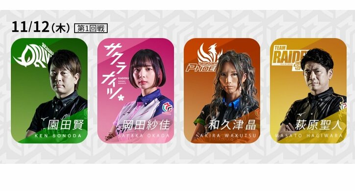 復活の“魔法使い”園田賢、俳優・モデル・宇宙人の超個性派3人相手にどう立ち向かう！？／麻雀・Mリーグ