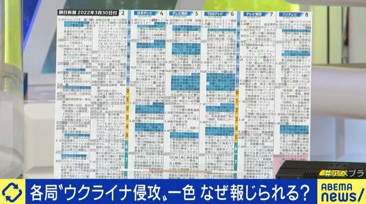 国内の火事や事件・事故ばかりの日本のテレビ…ウクライナ以外の紛争や人道危機も見て見ぬふり?