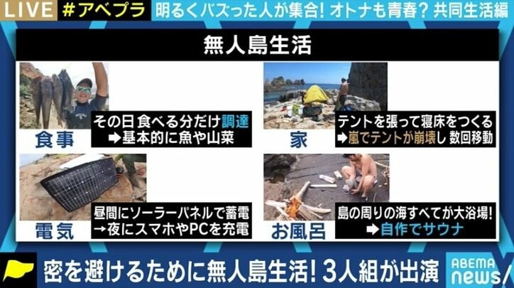 コロナ禍で仕事を失い、無人島で裸暮らしに…3人組冒険ユニット「お魚わっしょい」とは