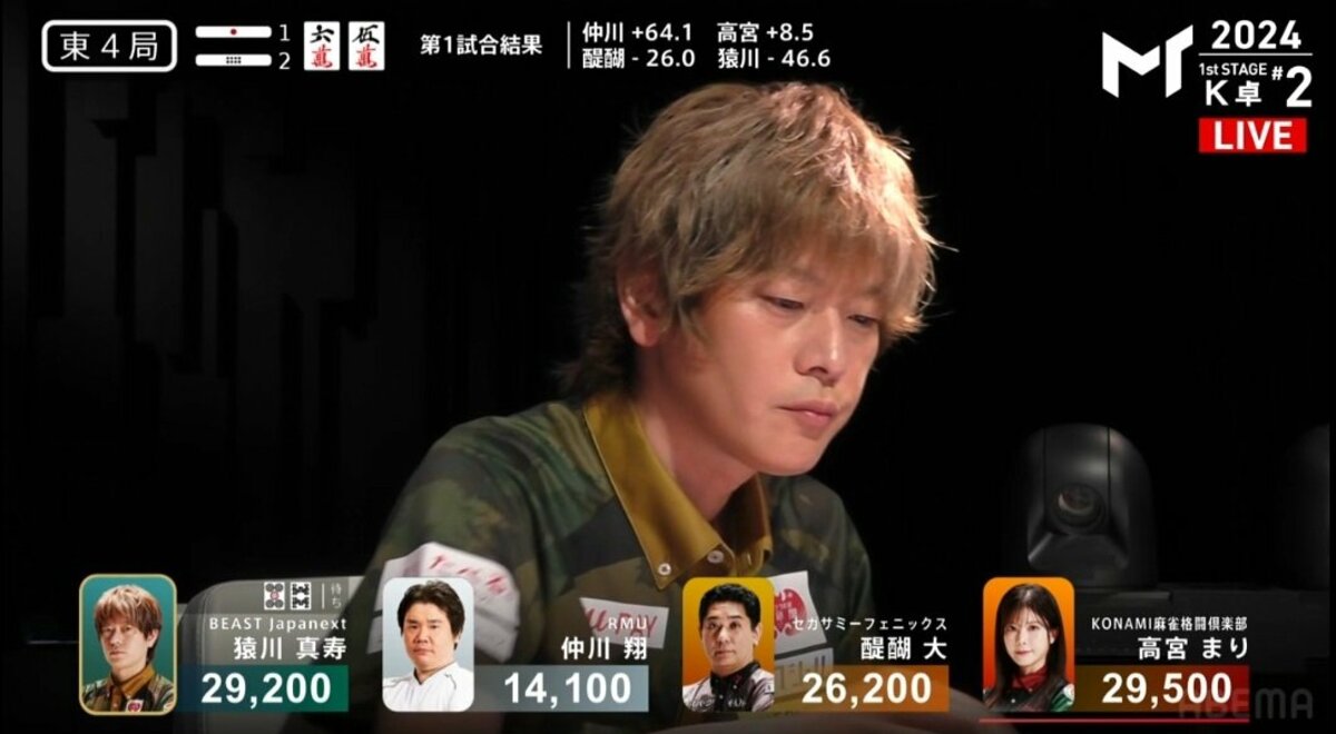 絶妙すぎる“猿の2巡回し”タンヤオ・ドラの安手が瞬時に跳満へと