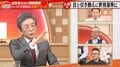 古舘伊知郎が共演者の発言に“嫉妬”？ 企業ガバナンスの進化と先代との対立を議論