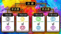 決勝トーナメントは5本先取の9本勝負！生放送で業界初のARも駆使／将棋・AbemaTVトーナメント