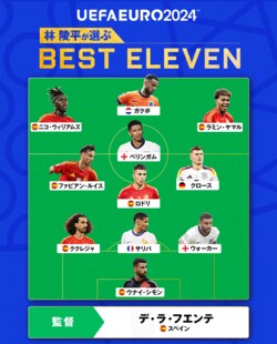 大人気解説者・林陵平が『EUROベストイレブン』を独自選出！ ロドリやヤマルを抑えて「大会MVPに相応しい」と評したスペイン代表戦士は？
