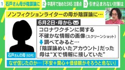 ノンフィクションライターの母が陰謀論に…突然届いた戦慄のLINEとは？ 
