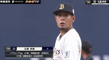 えっ？本当に引退しちゃうの！？オリックス・比嘉幹貴の“最後の火消し