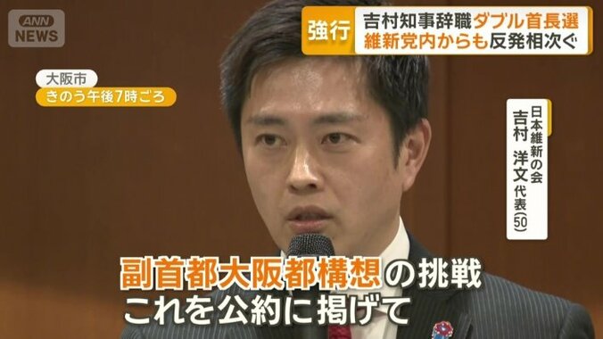 日本維新の会・吉村洋文代表