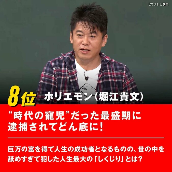 YouTuber出演作品人気ランキングTOP10 4枚目