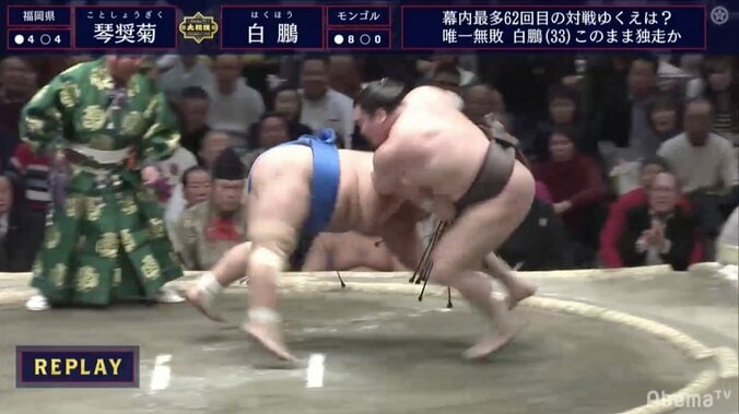 突っ張る、差す、突き落とす　白鵬、多彩な技で9連勝　引き出しの多さで琴奨菊圧倒 1枚目