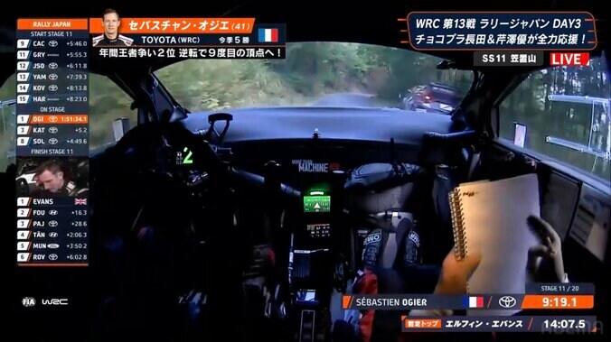 悲劇のクラッシュも「続けろ！」 ラリージャパン、日本人の夢潰えた直後に“道を開ける”チームプレー…同僚は真っ先に気遣う姿も 3枚目