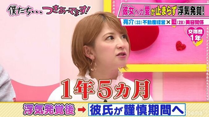 二股がバレた彼氏の謹慎期間に矢口真里「私のときは1年5ヶ月」 1枚目