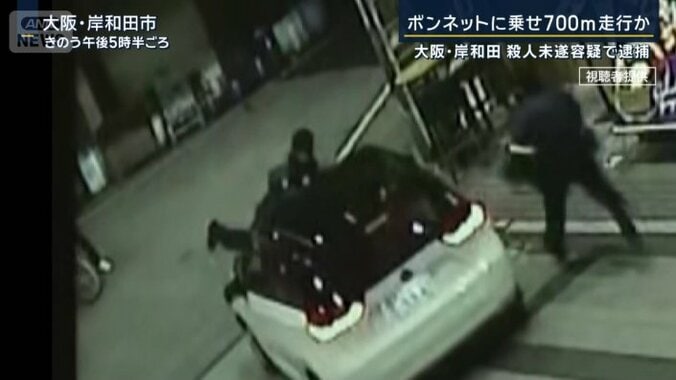 防犯カメラ映像