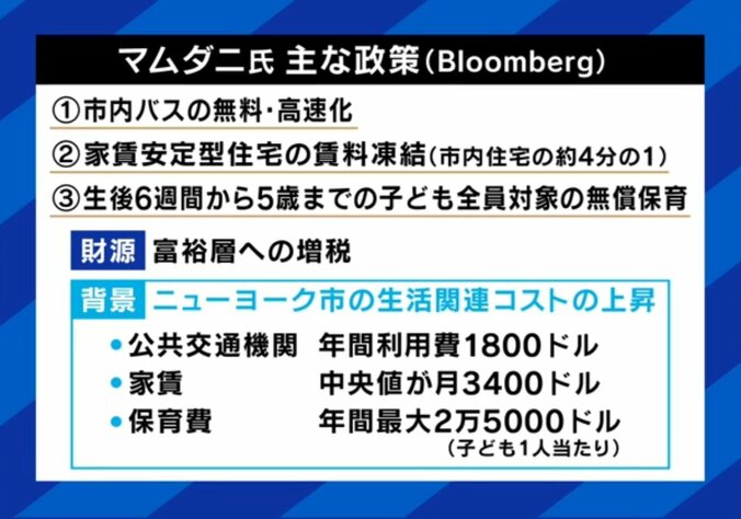 マムダニ氏が掲げる主要政策