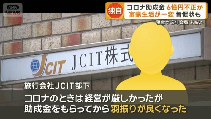 旅行会社の部下