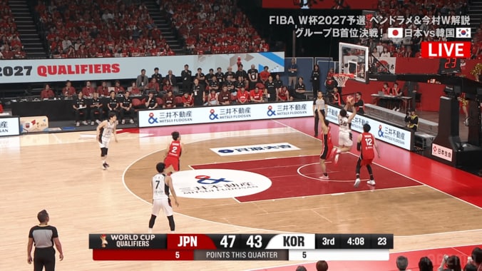 「何してんの…」日本代表SGが日韓戦で“まさかの痛恨ミス”…韓国18歳の驚異的ハッスルには「桜木花道みたい」「敵ながらあっぱれ」【バスケW杯予選】 5枚目