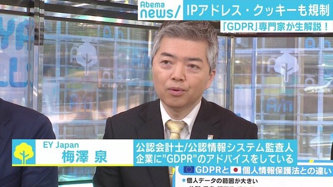 欧州の個人データ保護新ルール「GDPR」施行で日本企業も大ピンチ？いちから解説！ 2枚目