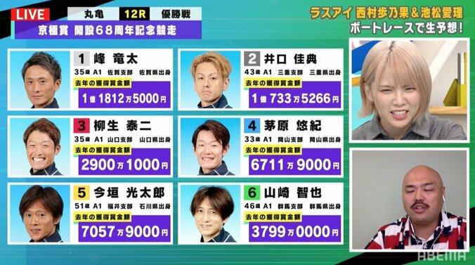 ラスアイ西村歩乃果、獲得賞金1億超えのボートレーサーが既婚だらけで「まじかー」と本気でがっかり 2枚目