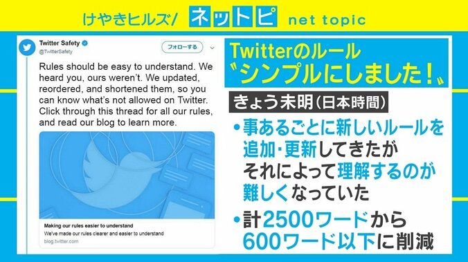 Twitterが複雑化したルールをシンプルに「理解するのが難しくなっていた」 1枚目