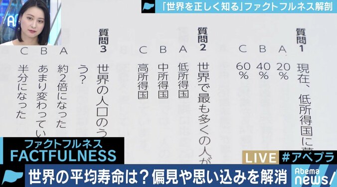 話題のビジネス書『FACTFULNESSS（ファクトフルネス）』の担当編集者と翻訳者が明かす、ベストセラーの裏話 8枚目