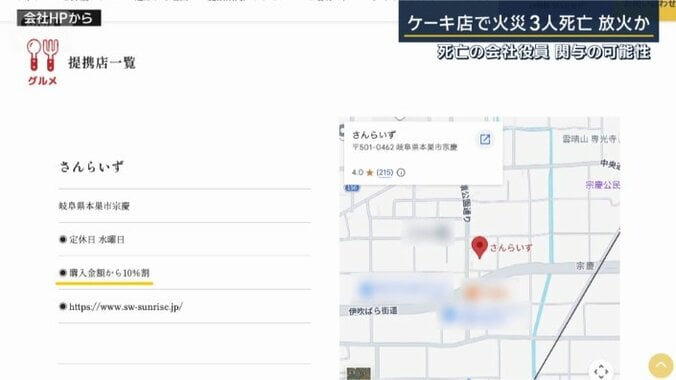 葬儀社のホームページ