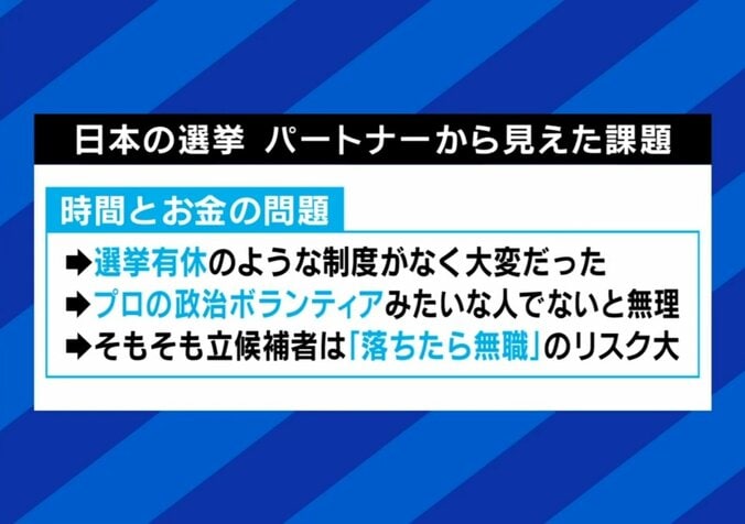 ひろゆきも「一般人じゃない」と大絶賛 都知事選でバズりまくった安野貴博氏の妻・里奈さんの応援演説 本人は「素人のカラオケが割とうまくてバズったみたいなもの」