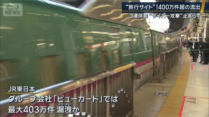 JR東日本