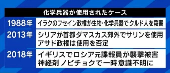 使用の可能性が急浮上する化学兵器、ロシア軍を思いとどまらせることは可能か 7枚目